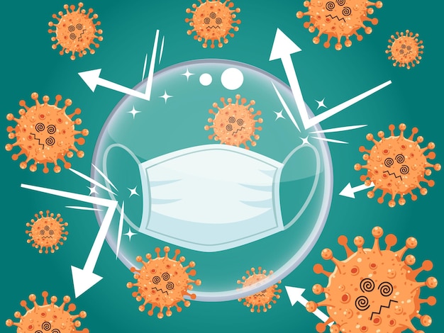 Ilustración vectorial del virus de la corona covid-19. Concepto con máscara para proteger el virus de la corona