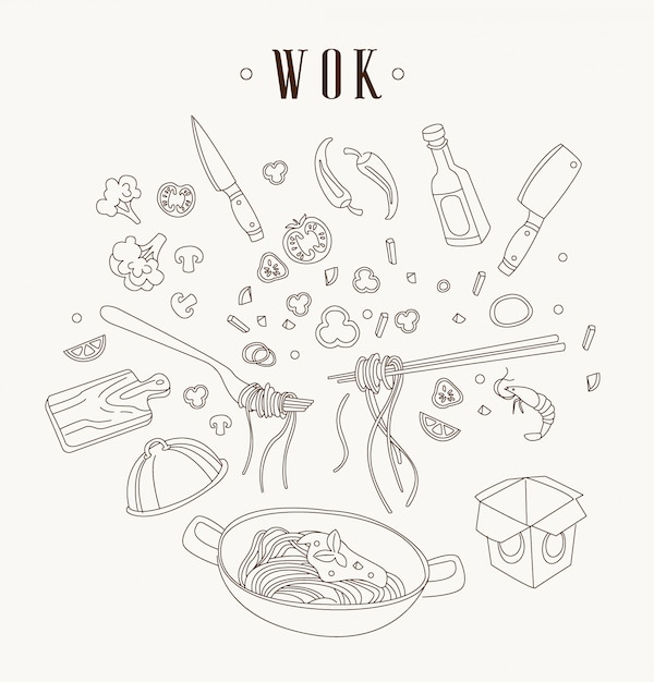 Ilustración de wok Sartén asiática.