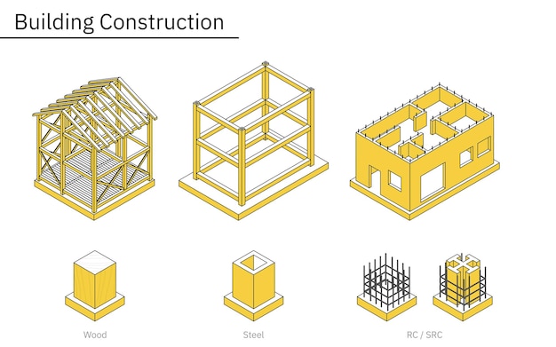 Vector ilustraciones ilustrativas de estructuras de construcción ilustraciones isométricas de hormigón armado de acero de madera y hormigón armado de estructura de acero