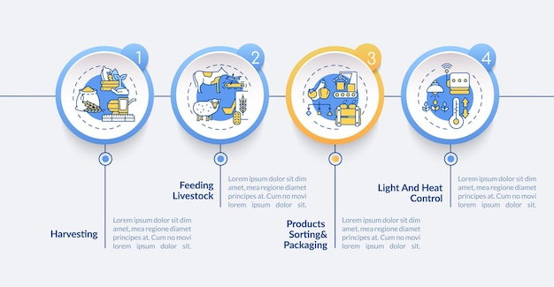 Ilustraciones de plantillas de infografía de tipos de máquinas agrícolas