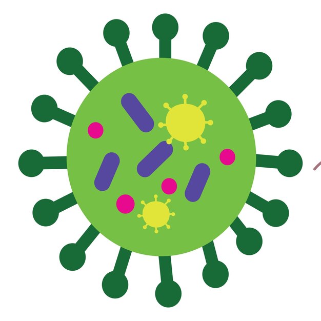 Ilustraciones vectoriales de formas simples de varios iconos y pictogramas de virus