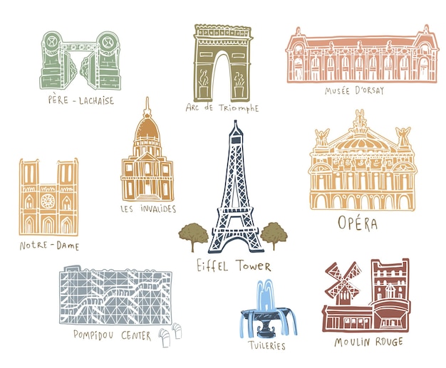 Ilustraciones de las vistas de la ciudad de parís