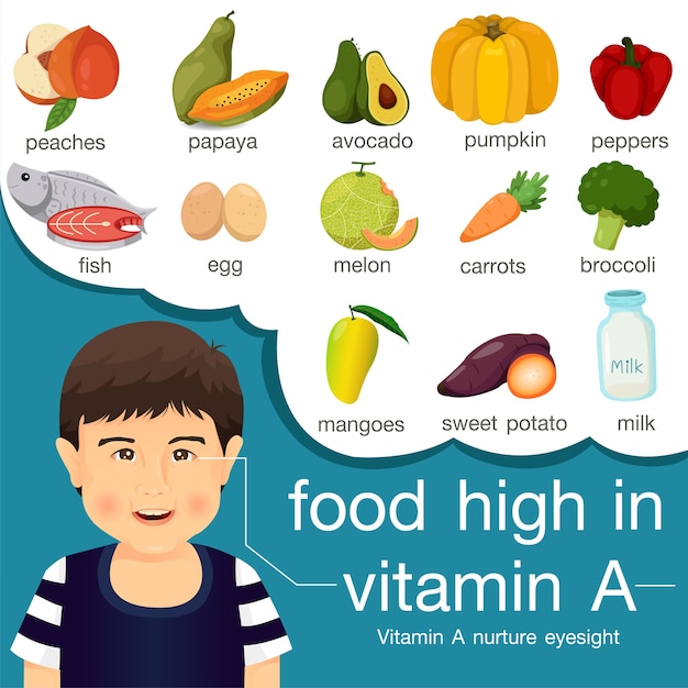 Ilustrador de alimentos ricos en vitamina a