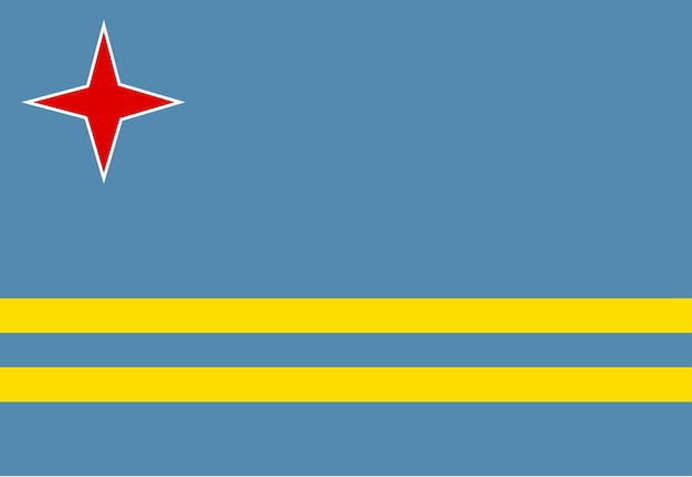 Ilustrador de la bandera de Aruba banderas de los países