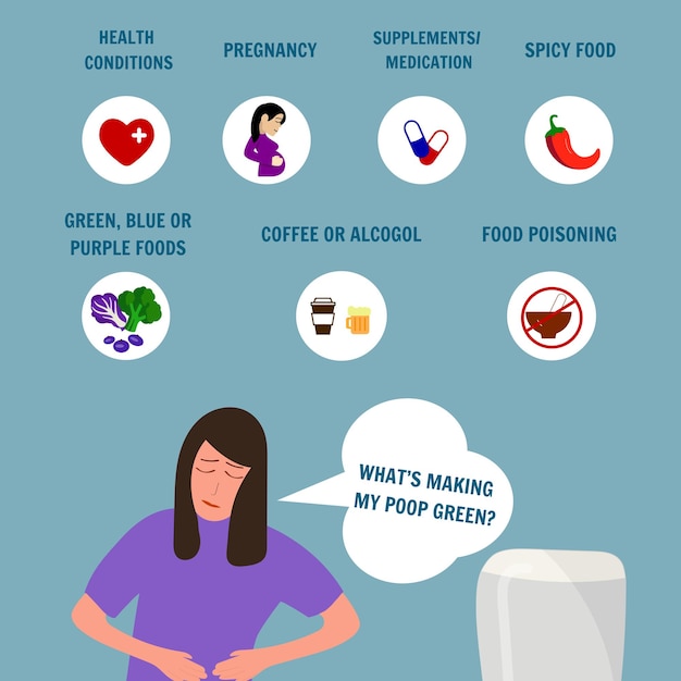 Imagen médica enfermedad de proctología en ilustración vectorial