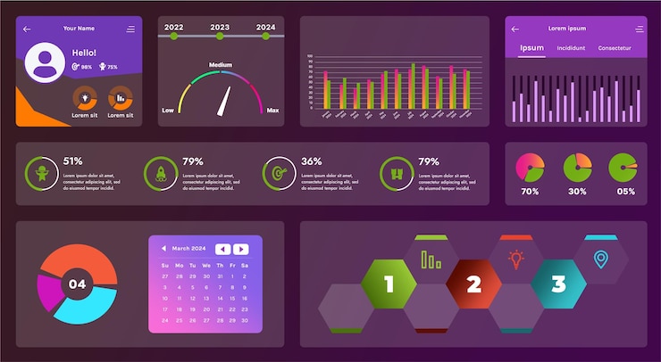 Vector la imagen muestra una interfaz de usuario moderna que incluye una variedad de controles como botones, menús de navegación y tableros de instrumentos. el diseño de la interfaz está hecho en un estilo futurista