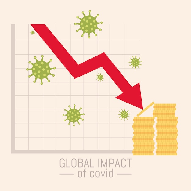 Impacto global del coronavirus covid 19, ilustración de la caída financiera de la economía