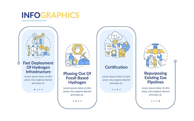 Implementar plantilla de infografía de rectángulo de economía de hidrógeno