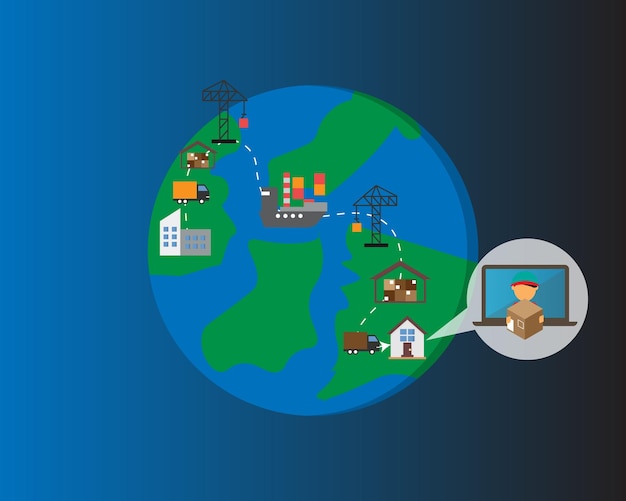 incoterms para enviar por transporte marítimo en todo el mundo para entregar al comprador que ordena desde casa