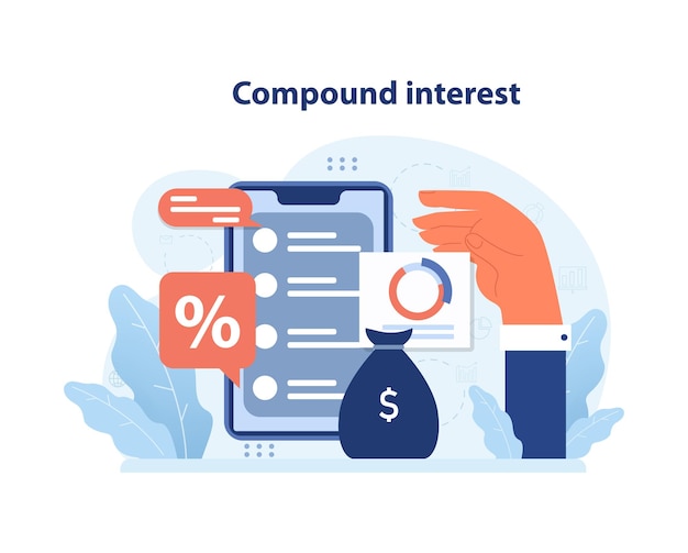 Independencia financiera concepto de fuego interés compuesto rendimiento financiero y crecimiento de los beneficios en