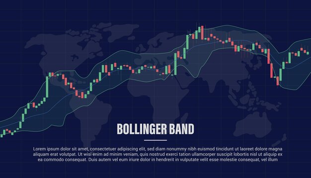 Indicador de banda de Bollinger para el comercio bursátil con velas y estilo plano moderno