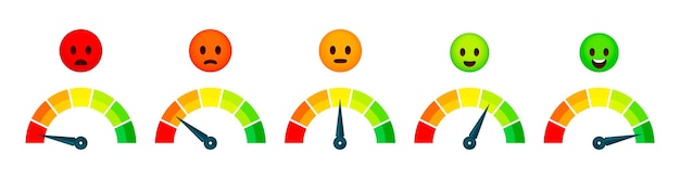 Vector indicador de satisfacción del cliente estrés y caras sonrientes para el rendimiento del desarrollo web y el indicador emocional para la aplicación de software ilustración vectorial