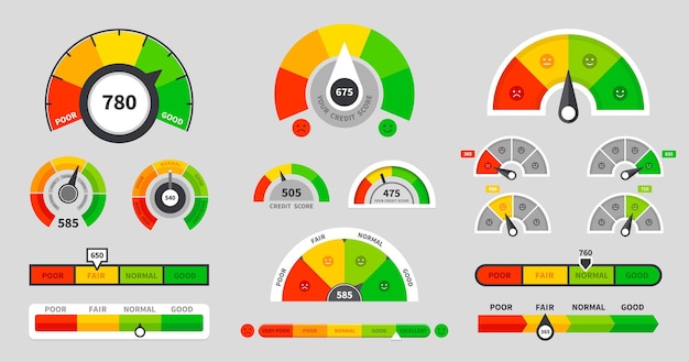 indicadores de puntaje crediticio. límite de crédito indicador de nivel. velocímetro medidor de clasificación de mercancías