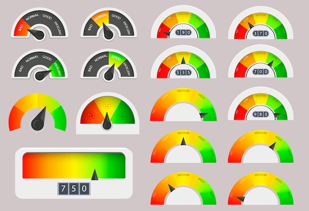 Vector indicadores de puntaje de crédito empresarial y conjunto de indicadores. indicadores de satisfacción del cliente con niveles pobres y buenos.