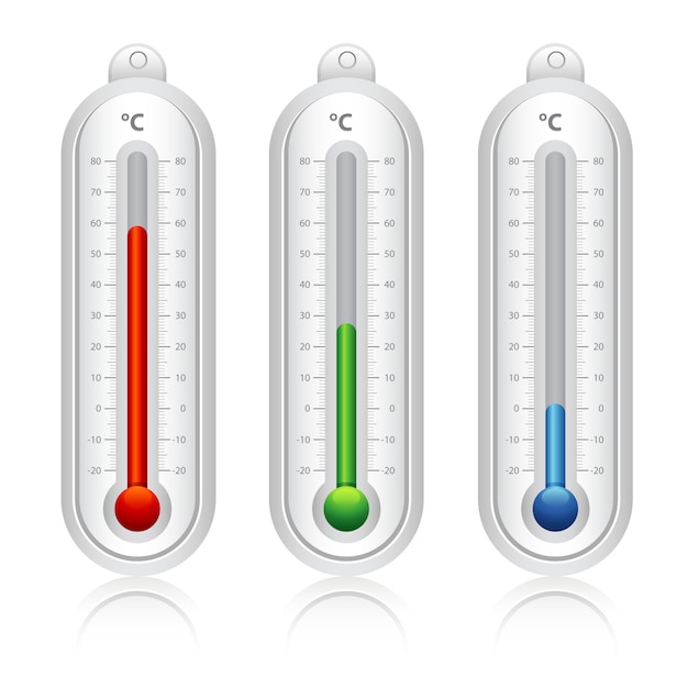 Indicadores de temperatura, azul, verde, rojo