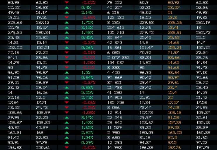 Vector índice de mercado de fondo de la junta de bolsa