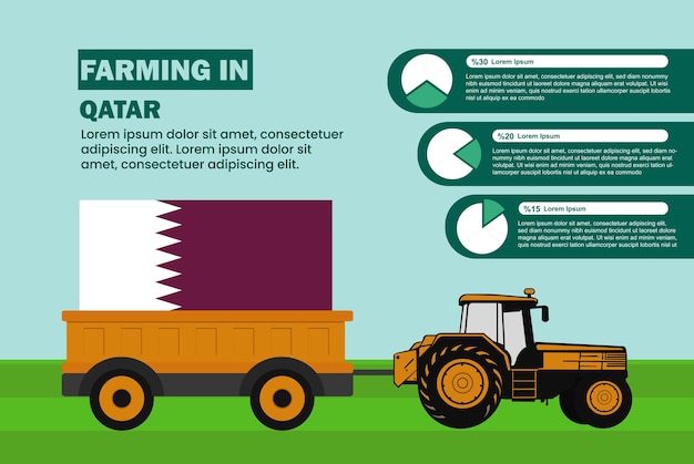Industria agrícola en infografías de gráficos circulares de Qatar con tractor y remolque