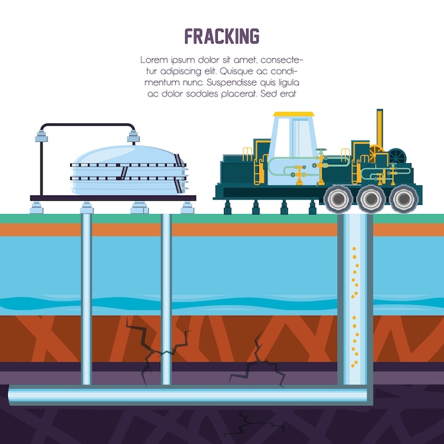 Industria petrolera con proceso de fracking