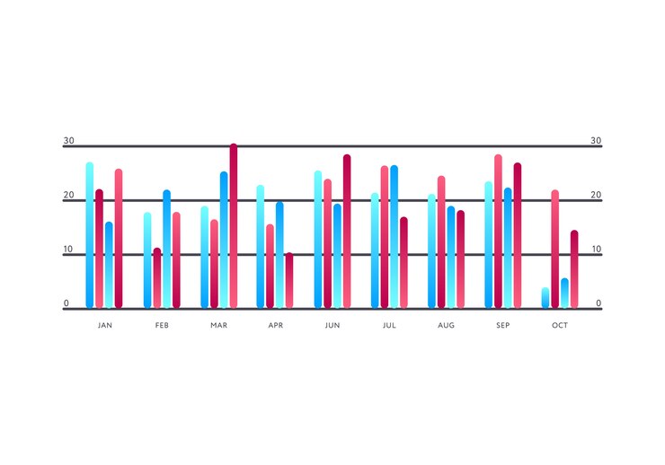 Vector infochart analítico aislado sobre fondo blanco.