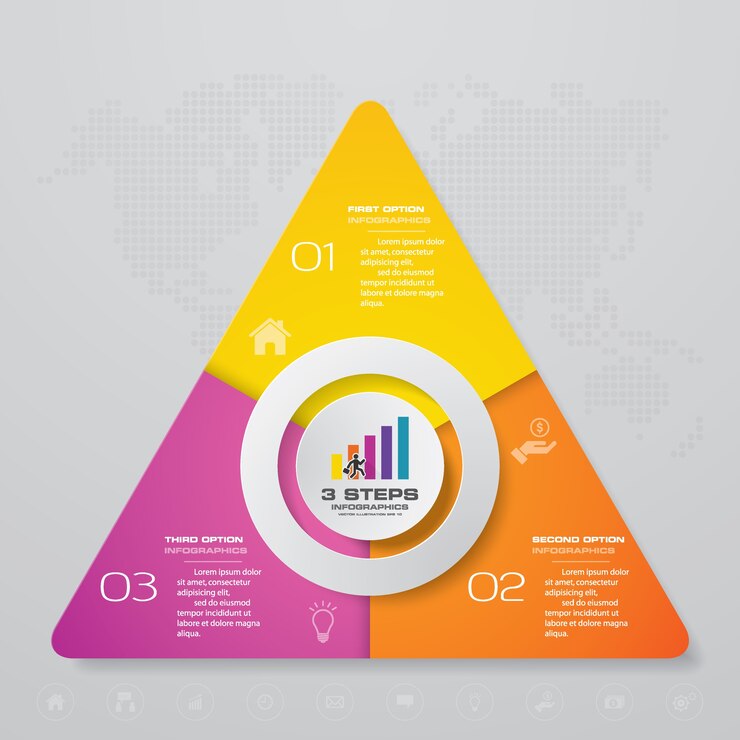 Vector infografía de 3 pasos del proceso del gráfico de elementos.