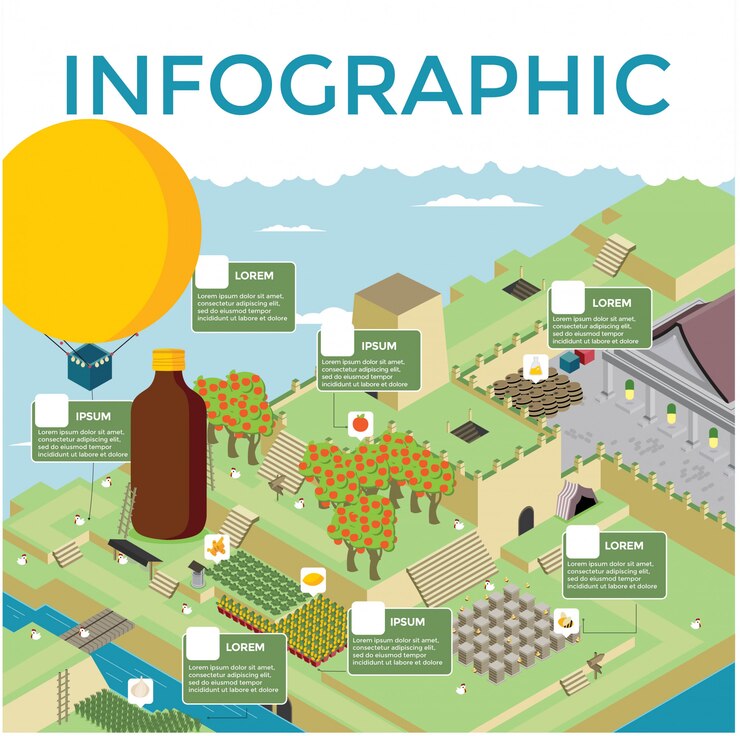 Infografía 3D de diseño plano.