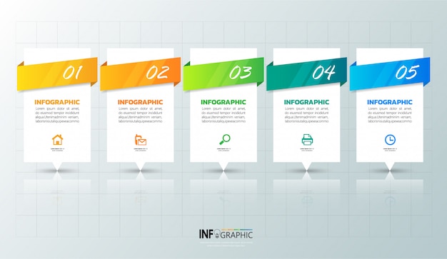 Infografía de 5 pasos.