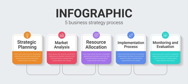 Infografía 5 proceso de estrategia de negocios con íconos 5 pasos o opciones modernas infografía de negocios