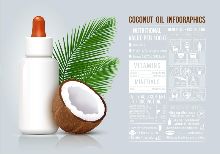 Vector infografía de aceite de coco, botella cosmética de beneficios de aceite de coco.