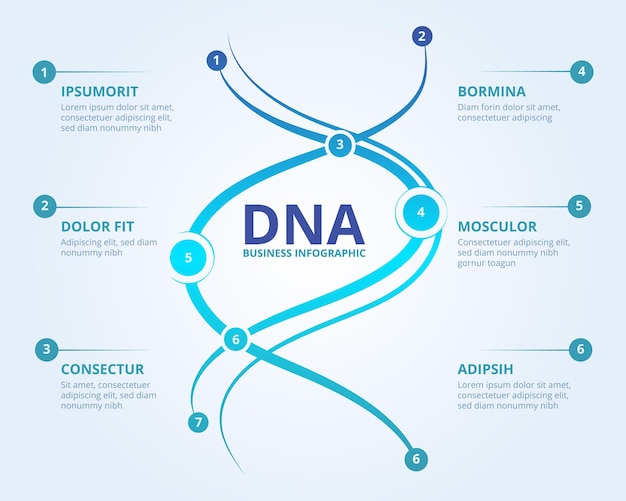 Infografía de adn. espiral estructura de biología humana concepto científico médico con lugar para el texto.