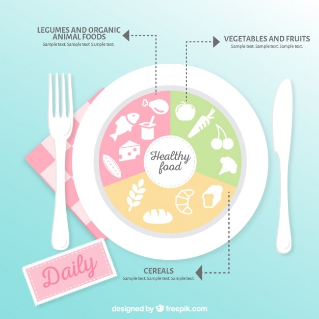 Infografía de alimentos saludables