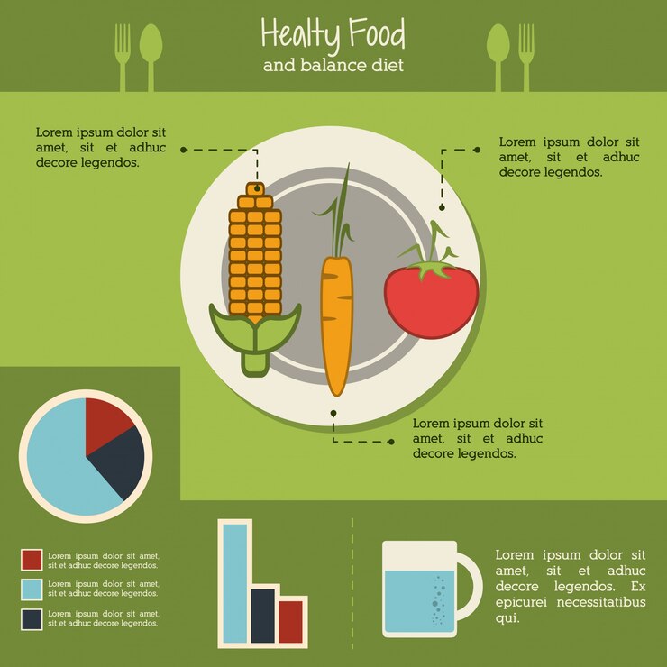 Vector infografía de alimentos