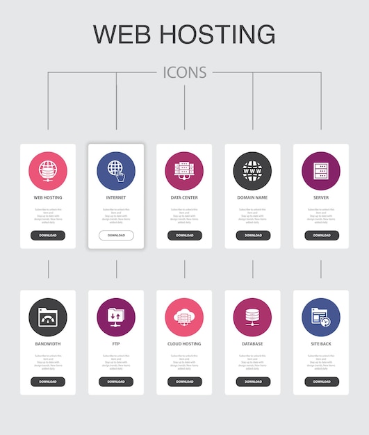 Infografía de alojamiento web, diseño de interfaz de usuario de 10 pasos, nombre de dominio, ancho de banda, base de datos, iconos simples de internet