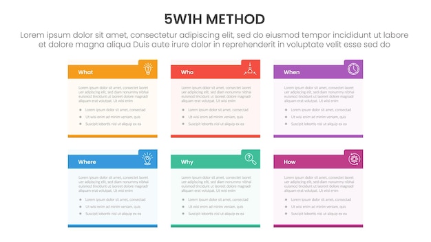 Infografía de análisis 5W1H con una pequeña tabla de caja rectangular con un encabezado fuerte con 6 puntos de paso para la presentación de diapositivas