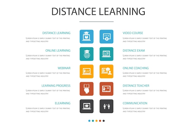 Infografía de aprendizaje a distancia 10 concepto de opción educación en línea seminario web proceso de aprendizaje video curso iconos simples