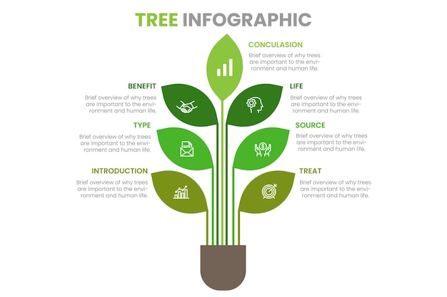 Infografía de árbol con números de iconos y texto de espacio reservado Diagrama de negocio verde y plantilla Vec