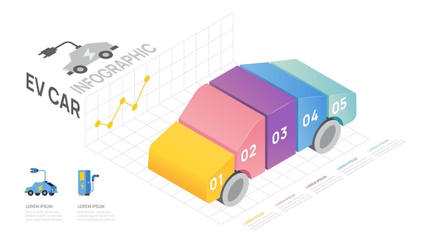 Infografía de automóviles eléctricos plantilla de diagrama isométrico línea de tiempo moderna de 5 pasos digital