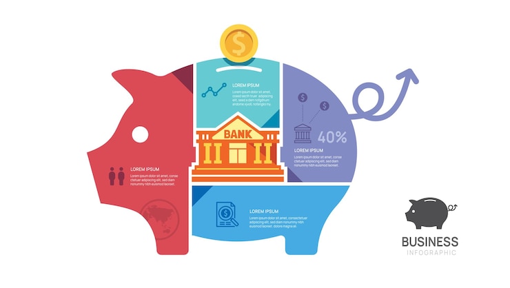 Vector infografía bancaria para pequeñas empresas infografía vectorial de conceptos de rompecabezas para bancos de cerdos