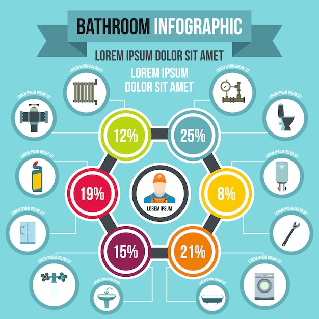 Infografía de baño en estilo plano para cualquier diseño.