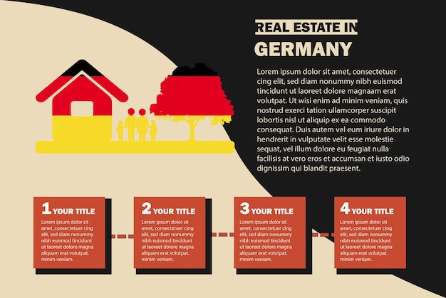 Infografía de bienes raíces con bandera alemana idea residencial o de inversión comprando casa o propiedad