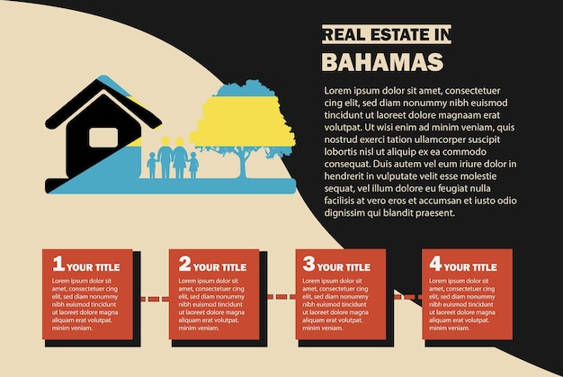 Infografía de bienes raíces con bandera de Bahamas idea residencial o de inversión comprando casa o propiedad