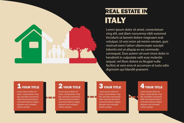 Infografía de bienes raíces con bandera de Italia idea residencial o de inversión comprando casa o propiedad