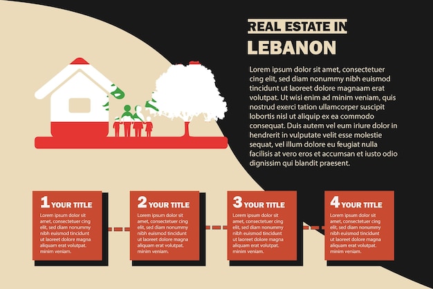 Infografía de bienes raíces con bandera de Líbano idea residencial o de inversión comprando casa o propiedad