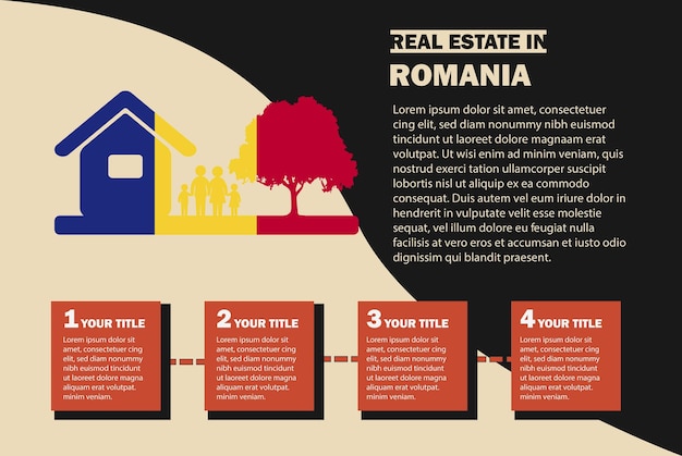 Infografía de bienes raíces con bandera de Rumania idea residencial o de inversión comprando casa o propiedad