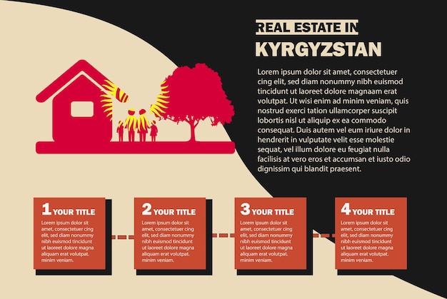 Infografía de bienes raíces Kirguistán bandera idea residencial o de inversión comprar casa o propiedad