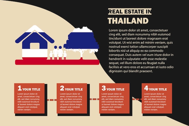 Infografía de bienes raíces Tailandia bandera idea residencial o de inversión comprar casa o propiedad