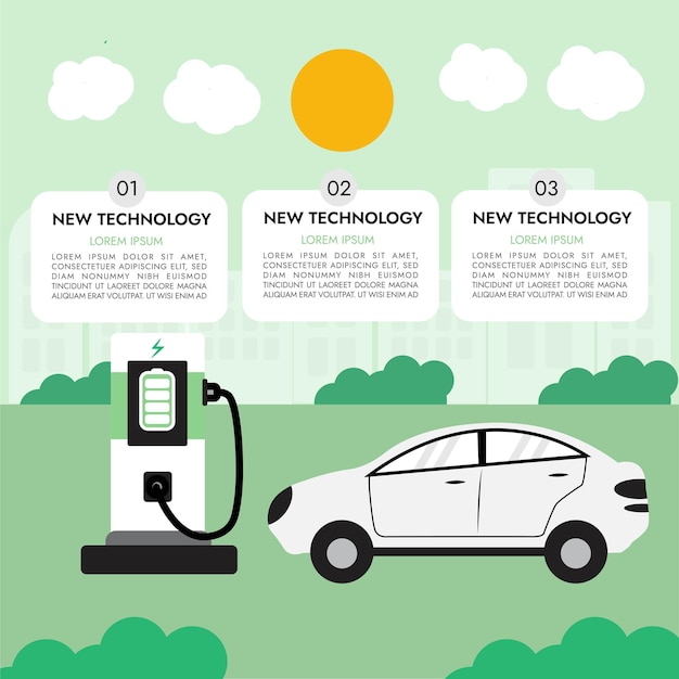 Infografía de carga de automóviles eléctricos en la estación