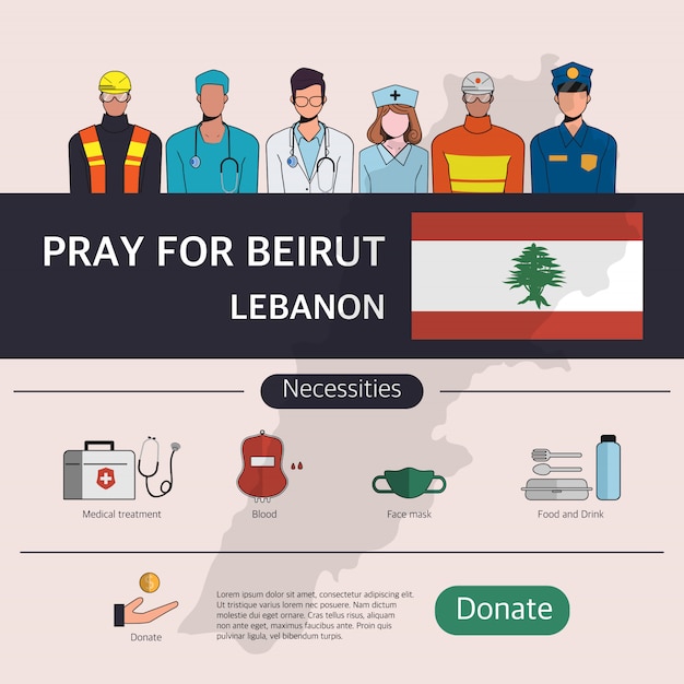 Infografía del centro de ayuda de beirut. atentado a la embajada en beirut, líbano. ore por beirut, líbano.