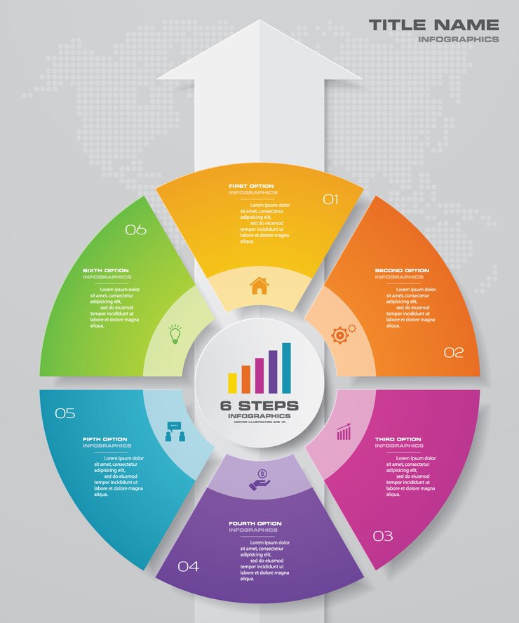 Infografía de ciclo y flecha para presentación de datos