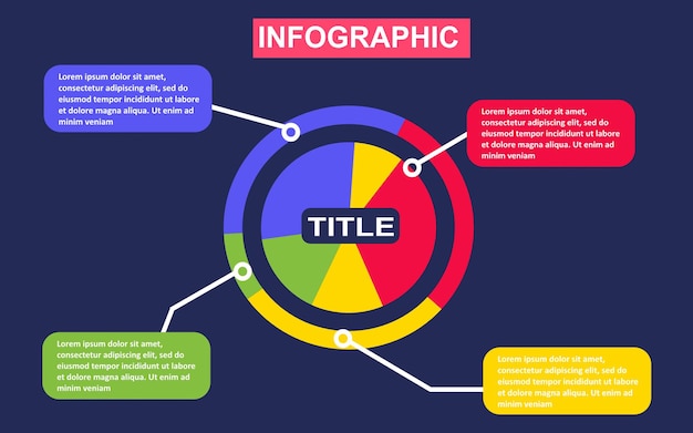 Infografía circular con cuatro opciones y título para análisis