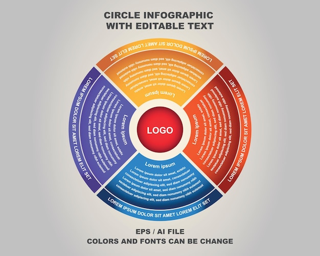 Infografía circular con texto editable